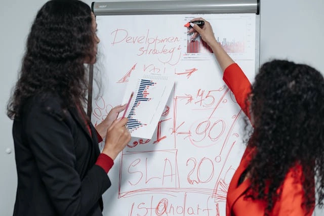 Mengenal Framework Risk Appetite untuk Bisnis